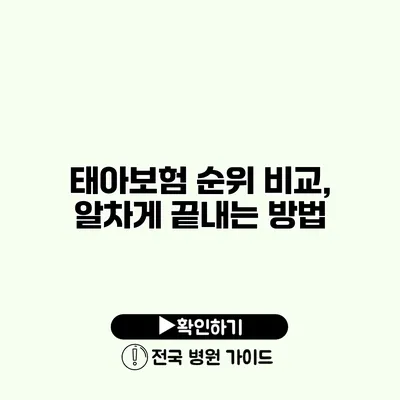 태아보험 순위 비교, 알차게 끝내는 방법